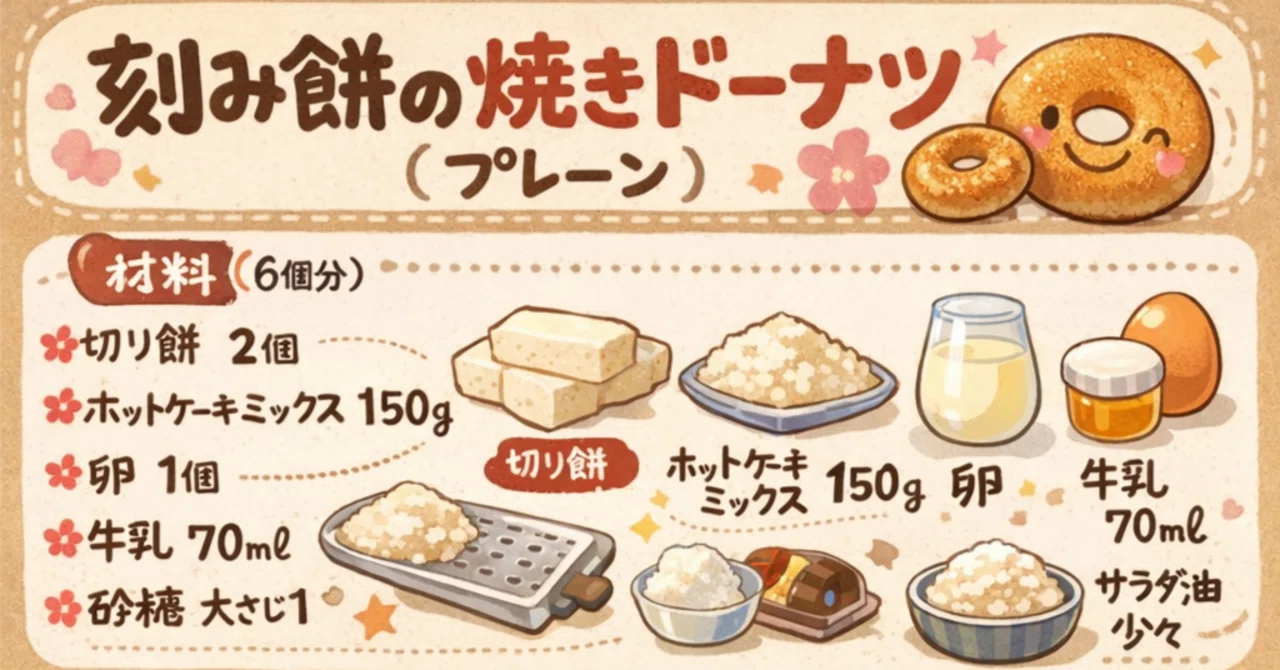 新作まゆの簡単節約料理レシピ｜mayu