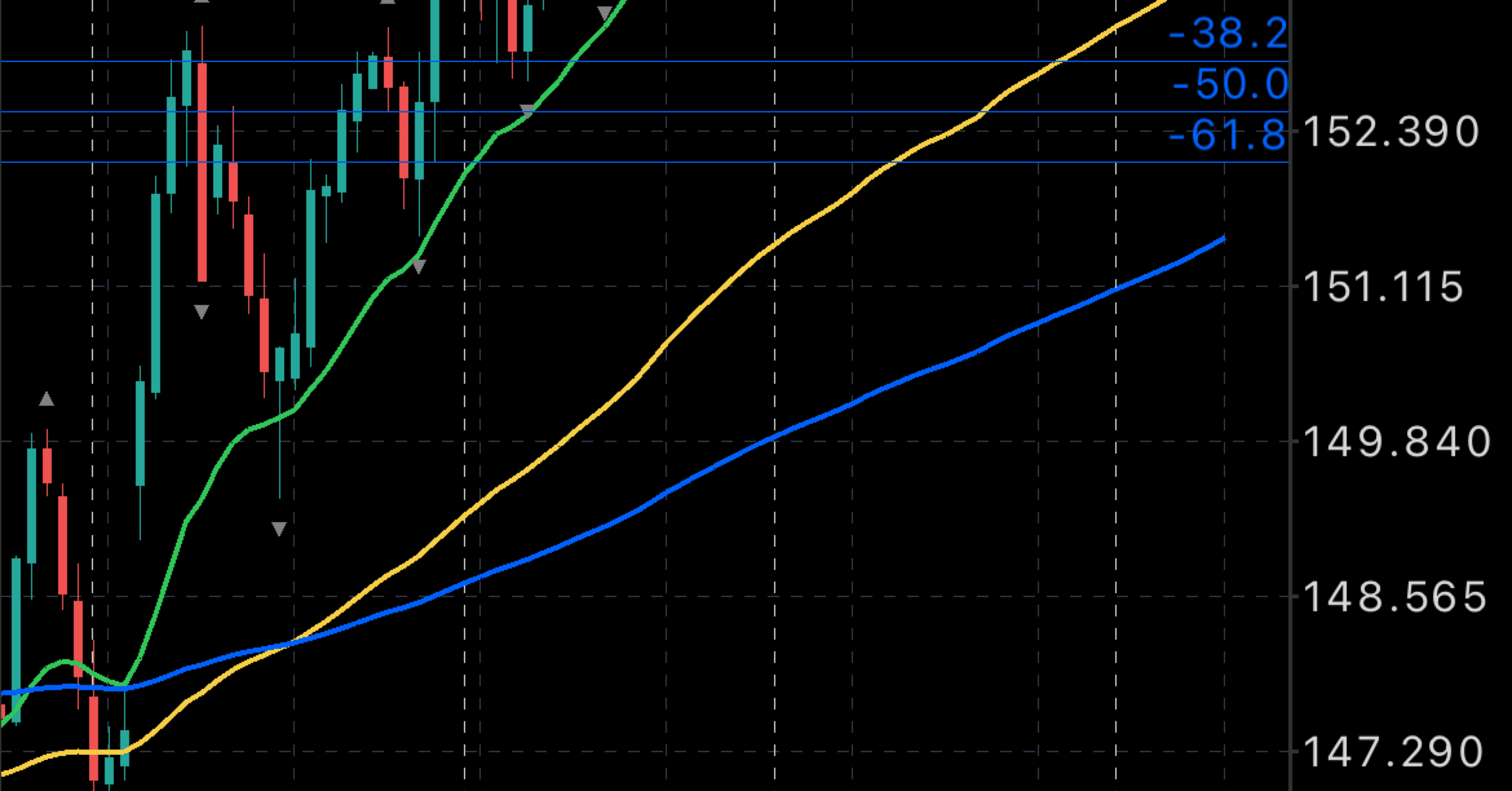 初のスマホ投稿｜AI裁量ハイブリッドFX観測所