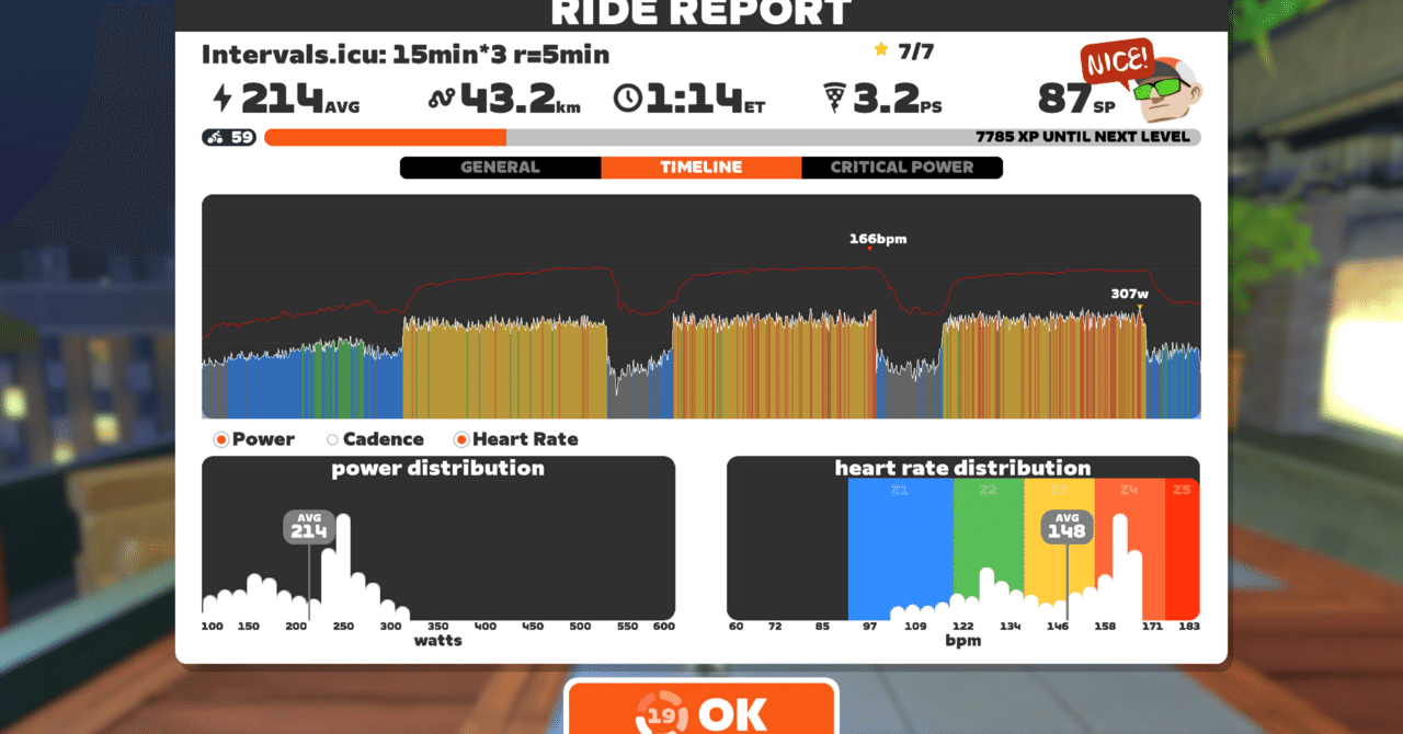 1/13 zwift sst｜FUJITA_kyoji