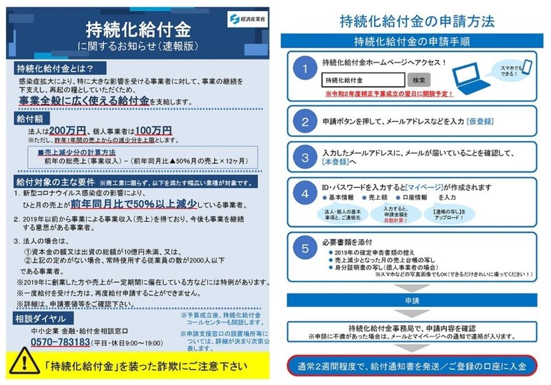 持続化給付金20200430