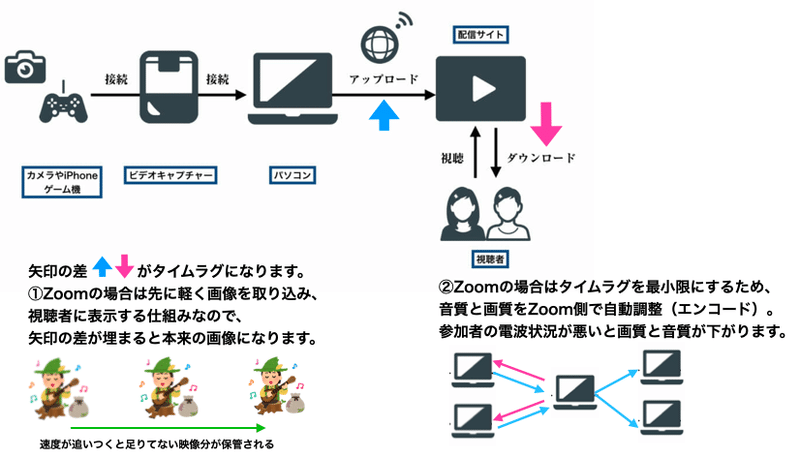 スクリーンショット 2020-04-30 21.00.35