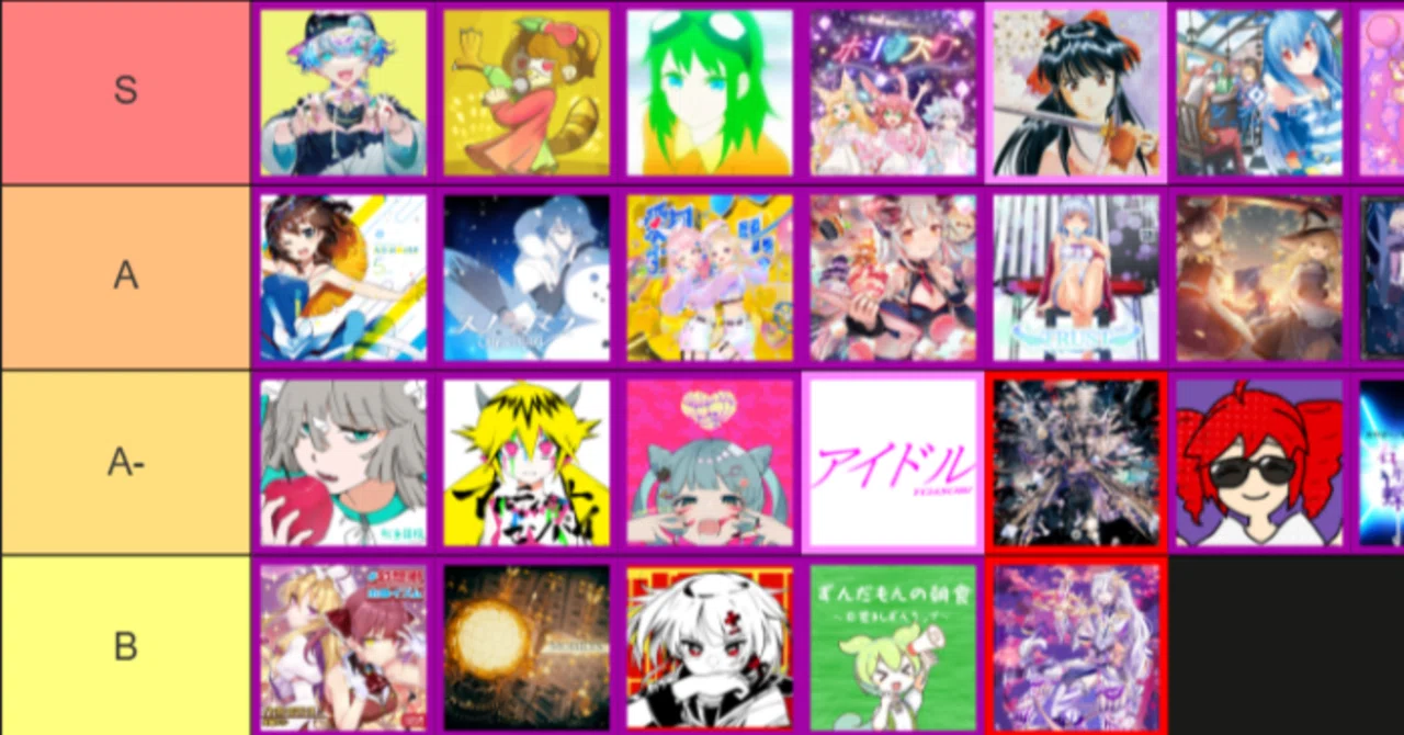 maimai CiRCLE 個人的Lv13.1（42譜面）【音ゲー#17】｜250/にひゃくご