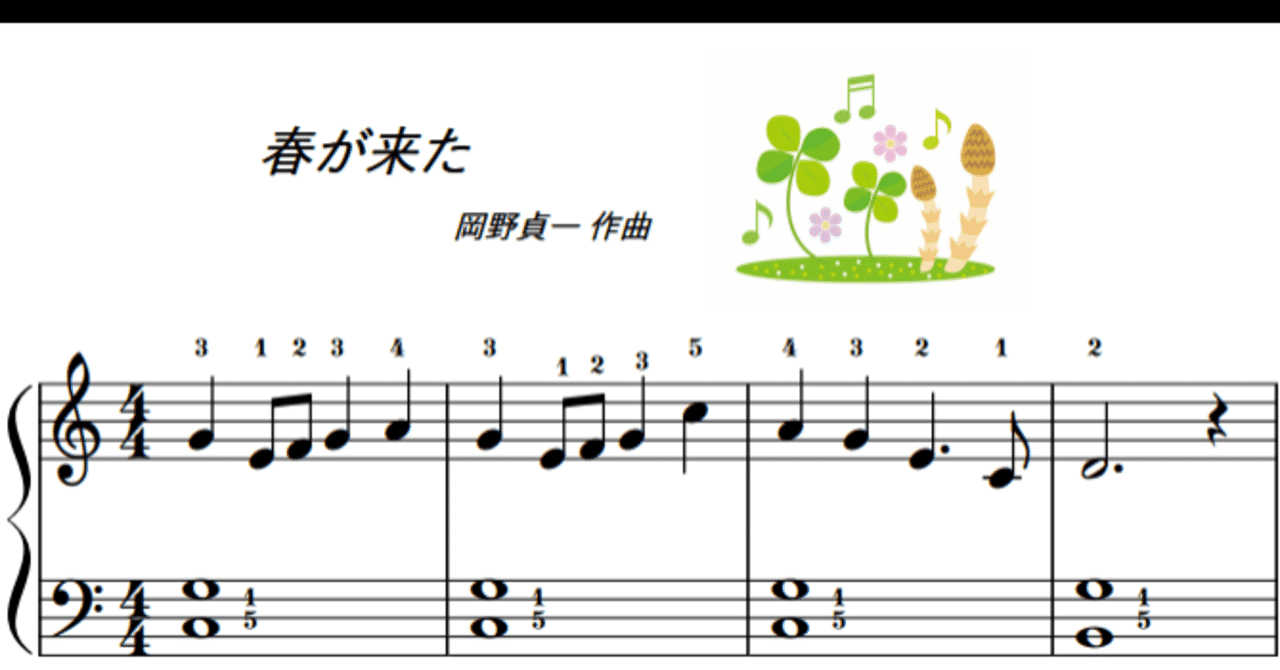 Yuko Ino ピアノ講師 ピアノレッスン Note
