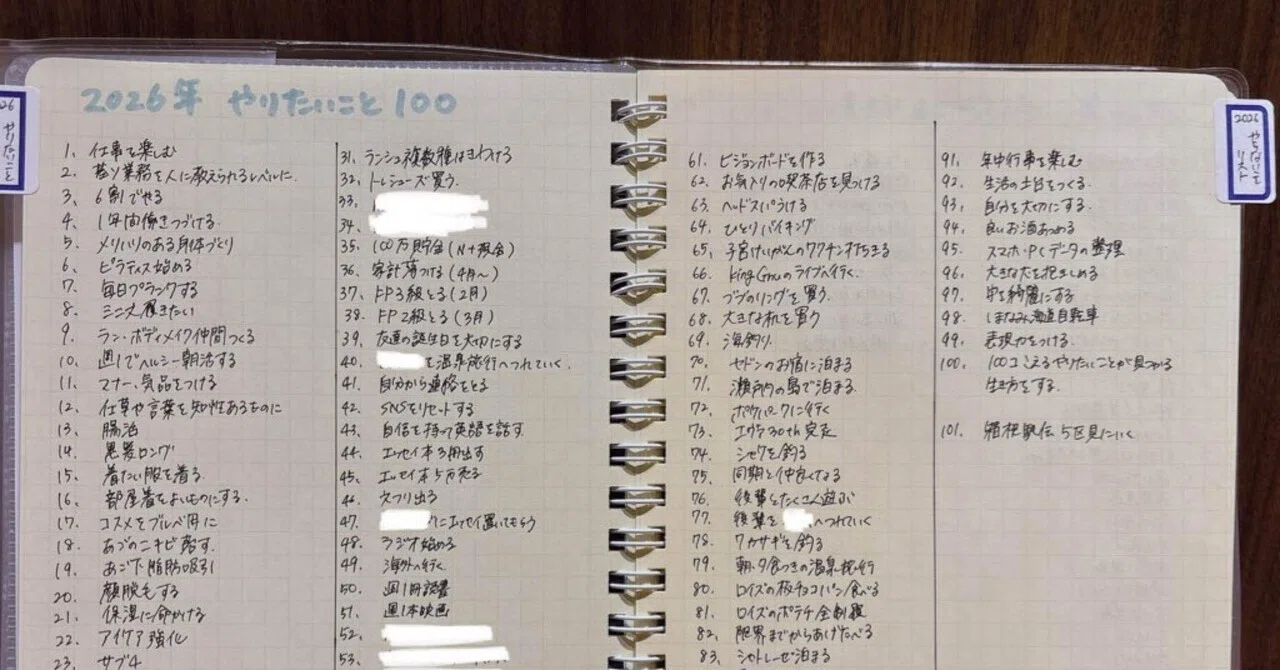 How to Create a 2026 To-Do List Without Overdoing It｜びす
