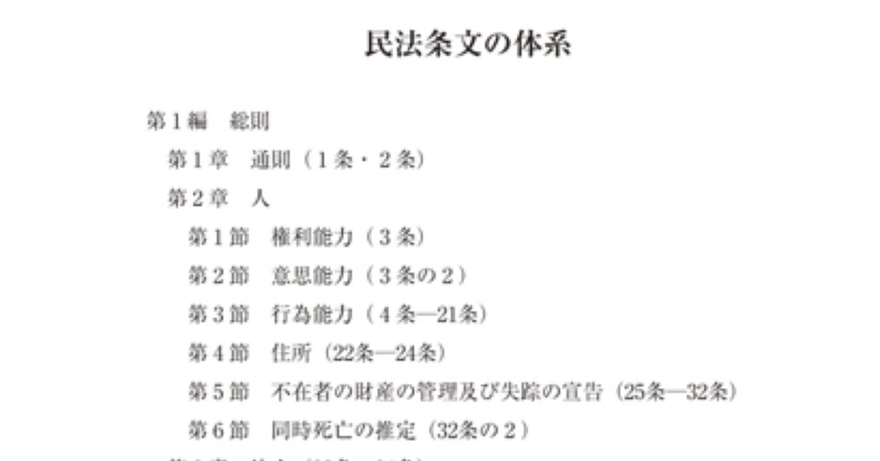 2026年行政書士試験勉強 64日目 民法の面白いところであり、困るところ