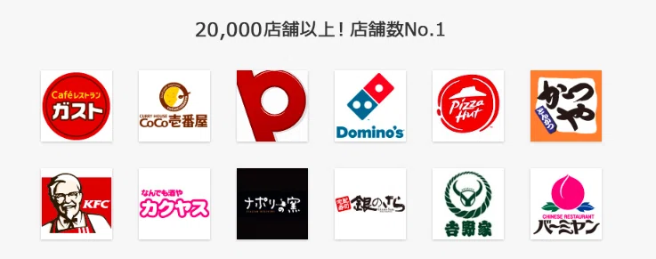出前館のビジネスモデルを図解～飲食店の救世主？Uber Eatsとの違いは 