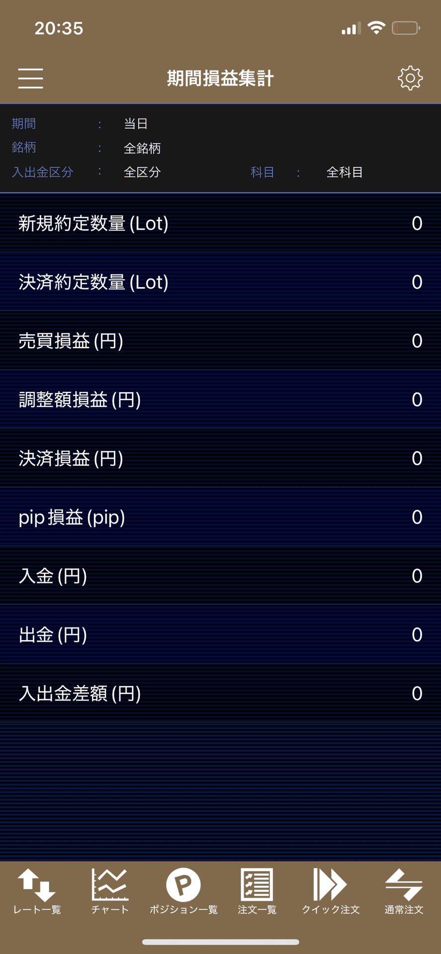 今日は+73万6084円でした。｜kibito