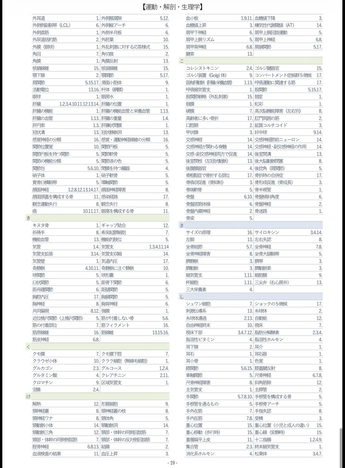 PT OT 国家試験 基礎問題対策まとめこれでマスター！｜現役脳神経外科