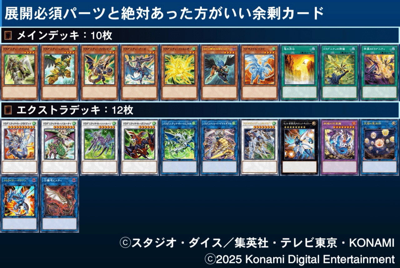 ドラグニティを崩したので最後の誠意として展開ルートを公開します