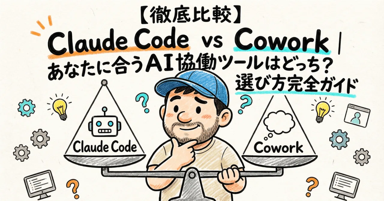 【徹底比較】Claude Code vs Cowork|あなたに合うAI協働ツールはどっち?選び方完全ガイド|森本 洋平