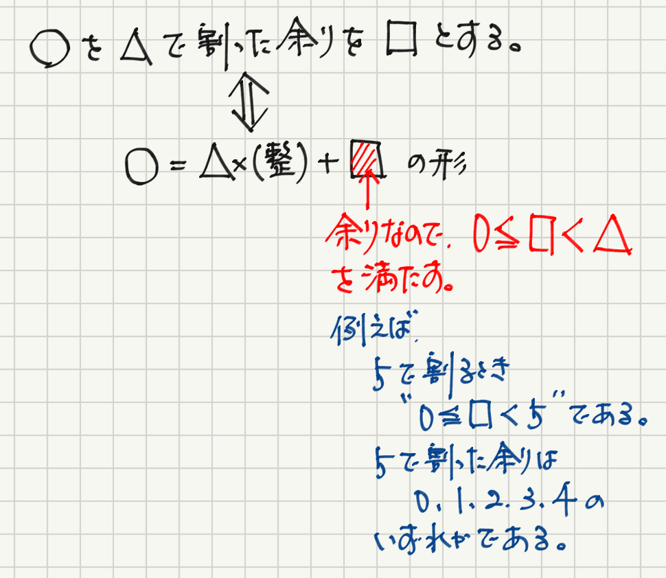 展開 因数分解を利用する問題 鶴城数人 Note 展開 因数分解を利用する問題 鶴城数人 Note