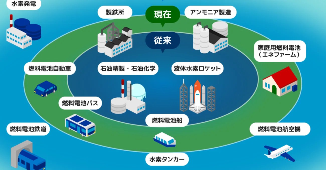 エネルギー管理員＋3年毎資質向上講習｜はなさき
