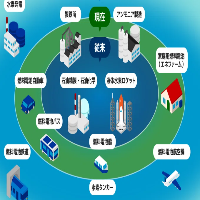 エネルギー管理員＋3年毎資質向上講習｜はなさき