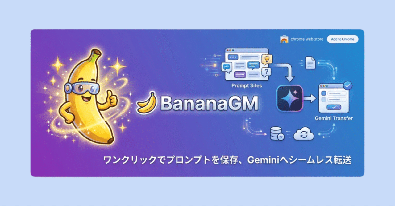 BananaGM - Prompt Porter for Gemini｜furoku
