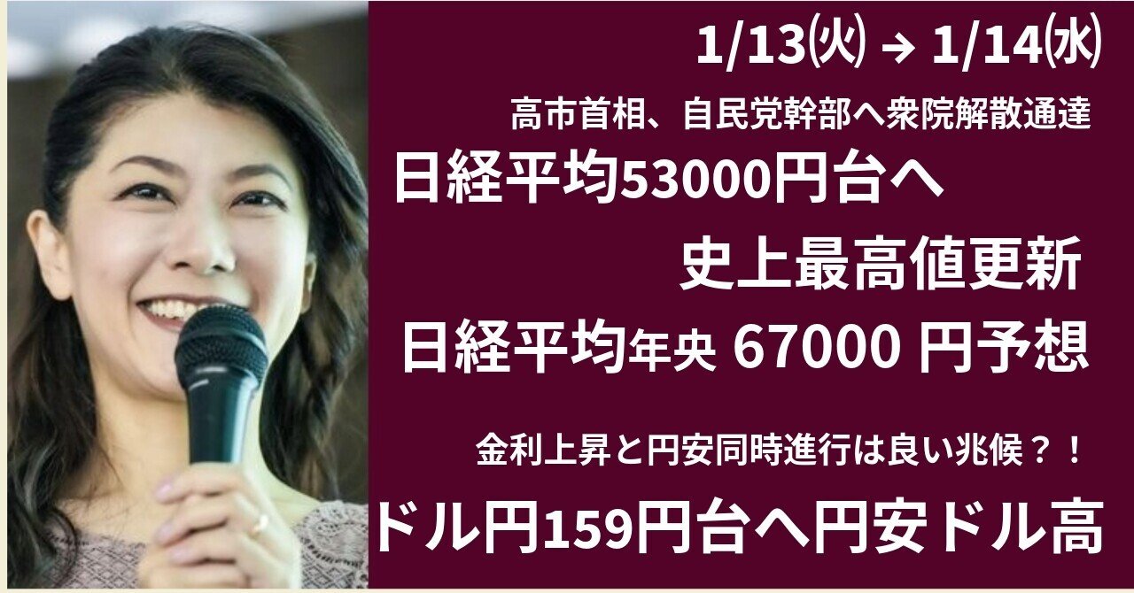 日経平均TOPIX史上最高値、高市首相、衆院解散を自民党幹部に通達報道｜大橋ひろこ