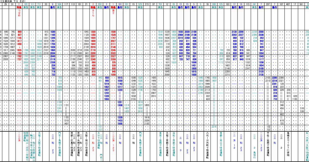 時刻表復刻版から読み解く九州アクセス変遷史④―戦前黄金時代と戦争