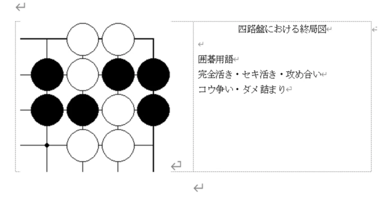 四路盤での終局図｜クルクルラビット