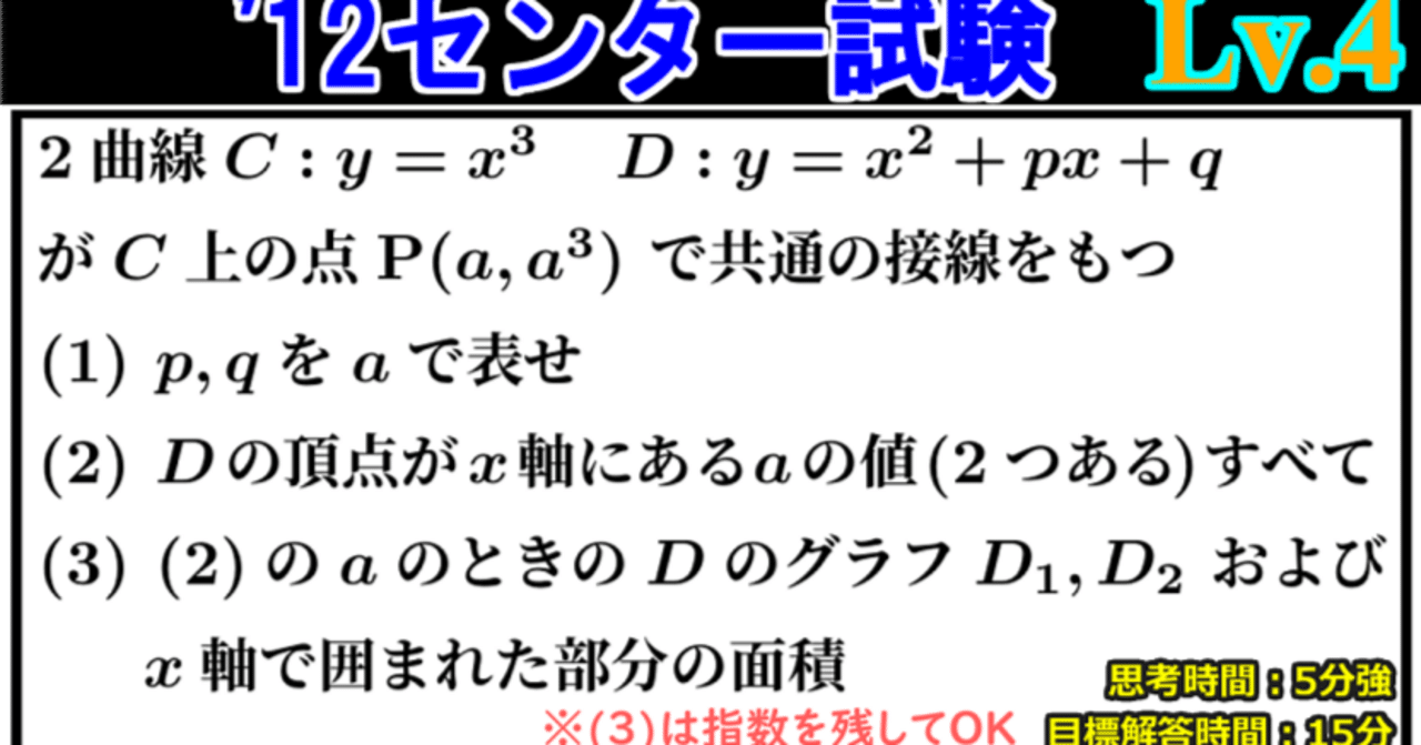 #東大#京大 入試数学のタクティクス ベクトル・複素数 数式と図形 他全6冊 入試数学 のタクティクス ベクトル・複素数 数式と図形 確率・微積分他