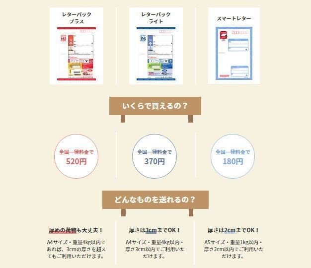 レターパックとスマートレター シャープカ ヨージカ Note レターパックとスマートレター シャープカ ヨージカ Note