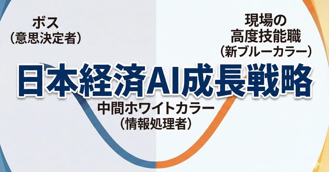 根本的に言ってることが変わってる訳じゃないけど、環境が後押ししてる