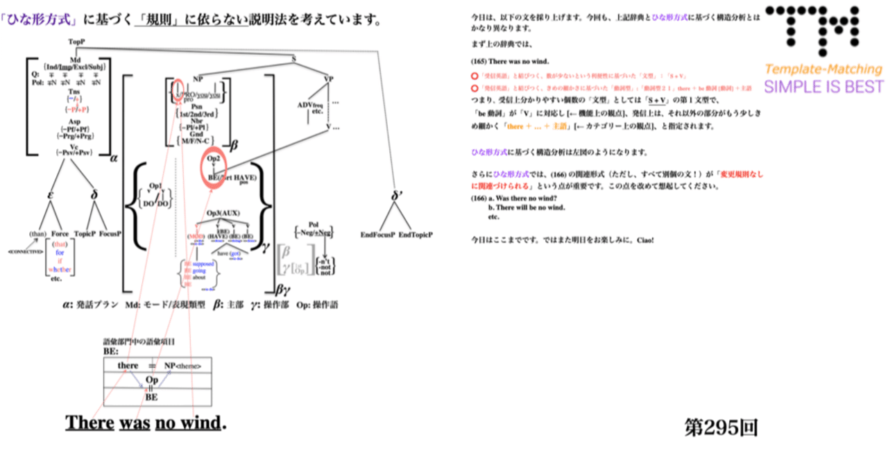 初級者から上級者まで陥ってしまっている英文法の〈大きな大きな