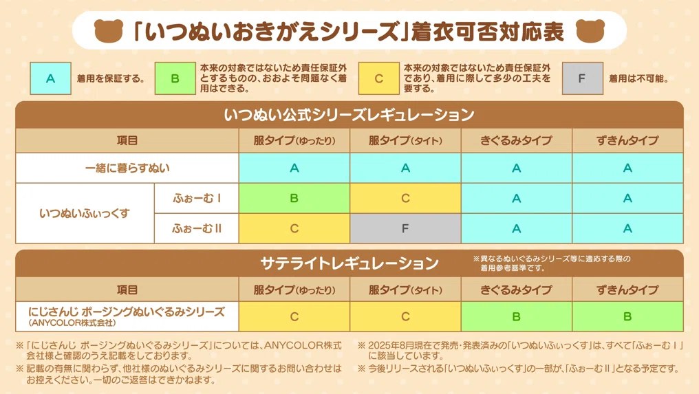 刀剣乱舞のいつぬいふぃっくすを予約しよう！｜華林