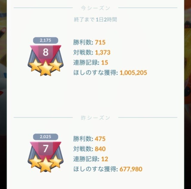 ポケモンgo Gblシーズン1は841勝 でした Tl35 36 石川 葉 Note ポケモンgo Gblシーズン1は841勝 でした Tl35 36 石川 葉 Note