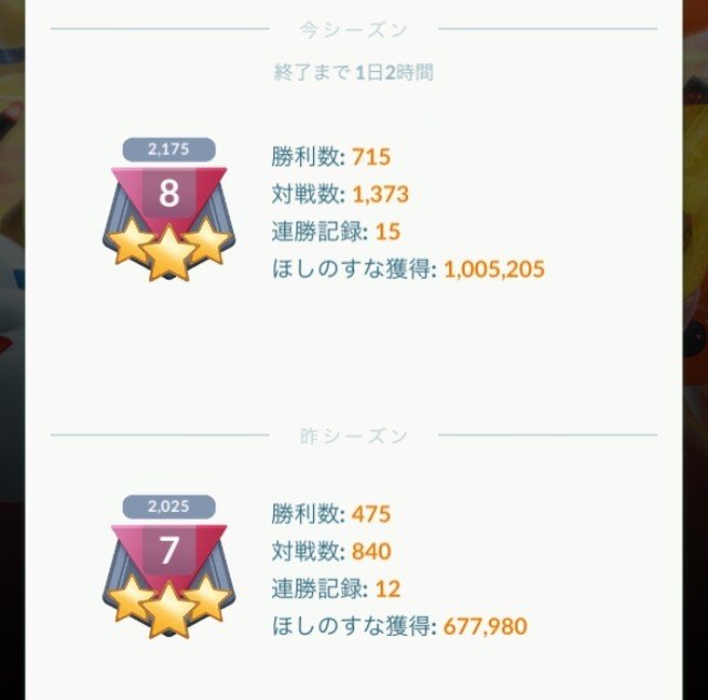 ポケモンgo Gblシーズン1は841勝 でした Tl35 36 石川 葉 Note