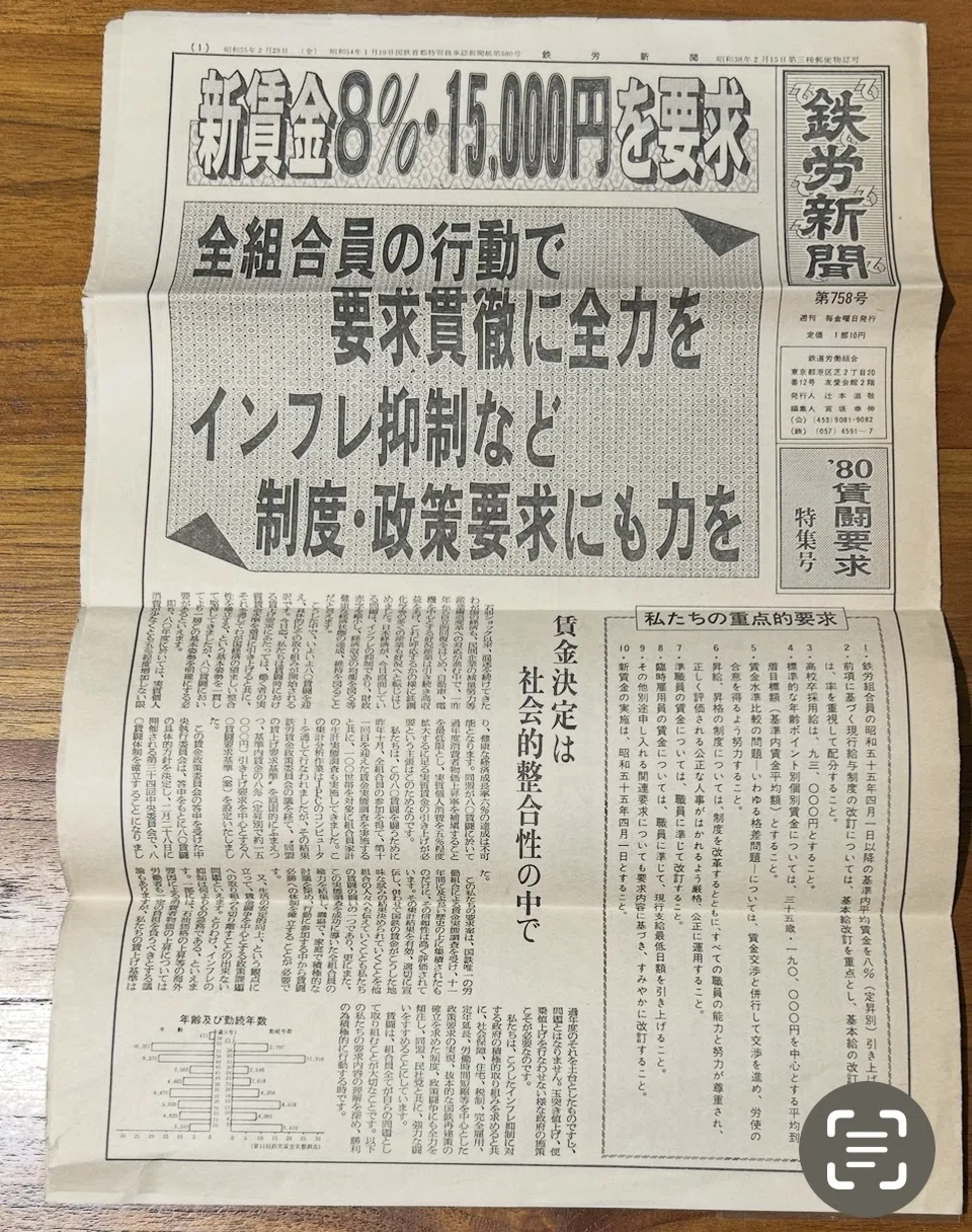 鉄労新潟・鉄労新聞』1980年発行4部セット｜そだたべbooks