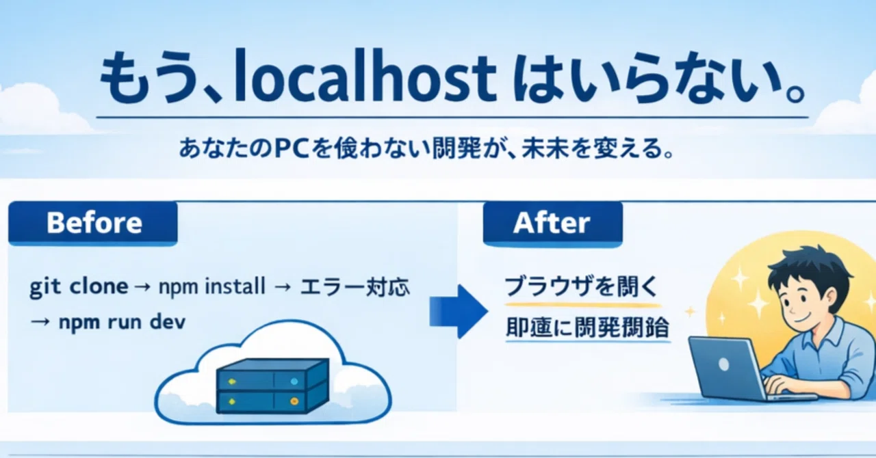 環境構築」で消耗するのは、今日で終わりにしよう。MacBook Air (8GB 