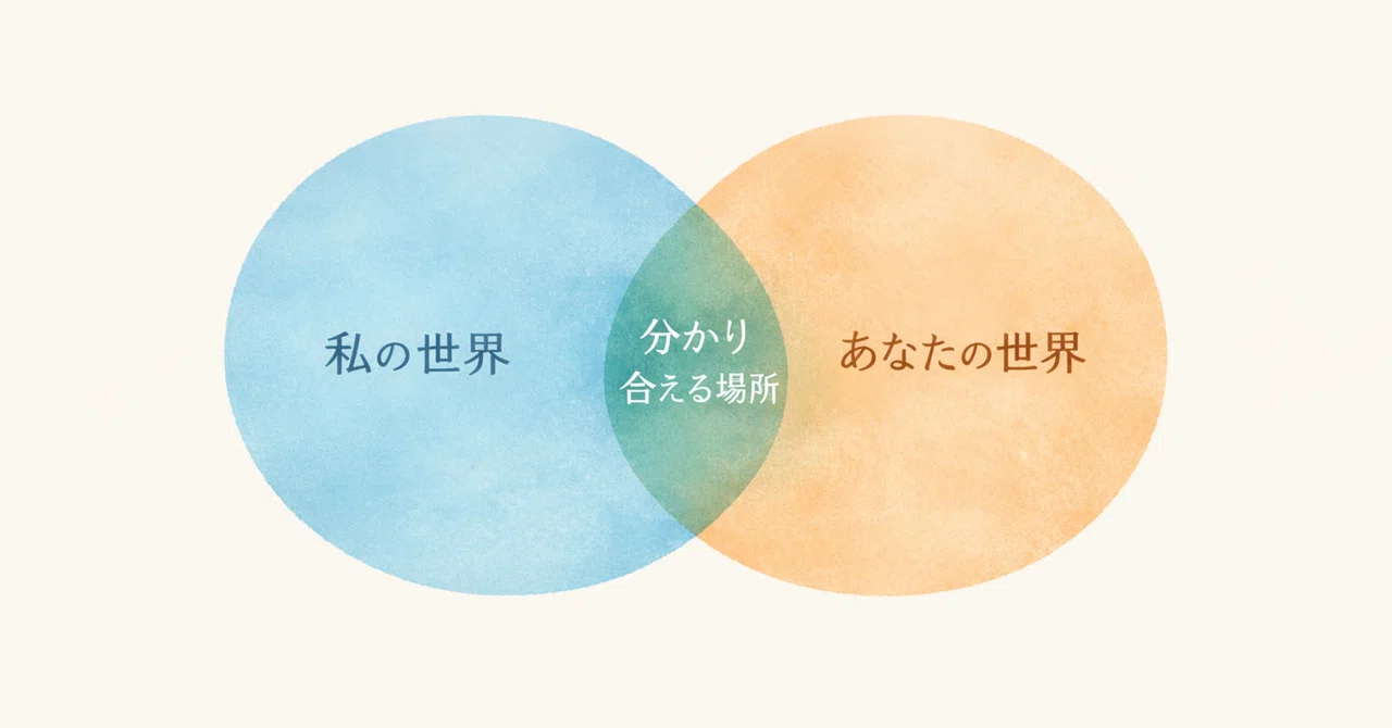「分かり合えない前提で、人はやさしくなれる」|いお