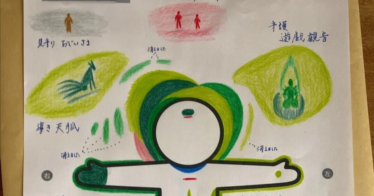 人の色や守護霊が見える人にみてもらったときの話｜Hiroki Matsumoto