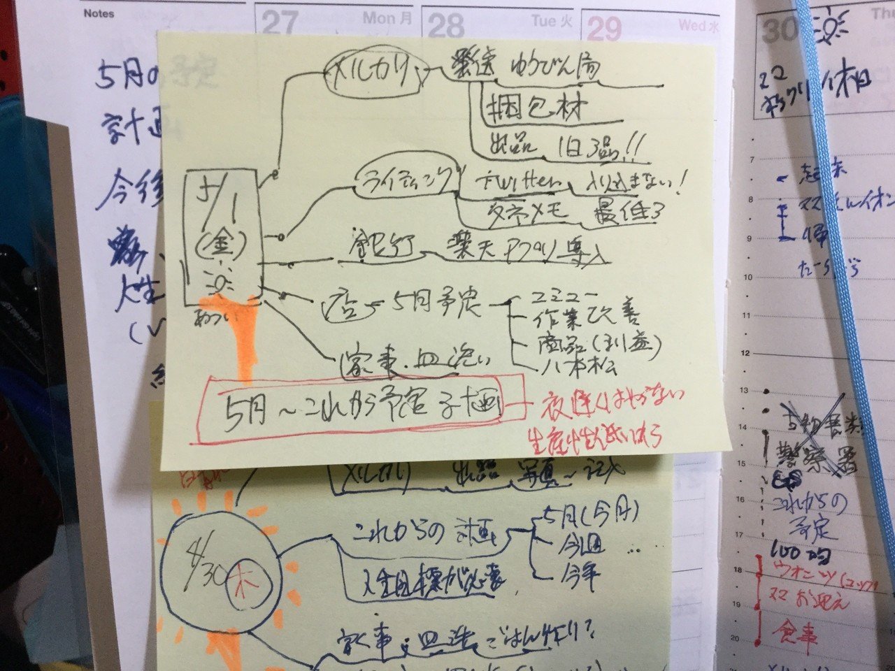 今日のmind Map がんばろう 毎日たくさんの失敗があり 一歩の前進がある 昨日もそうだった 一歩前進した自分を認めよう 今日も たくさん失敗するだろう そして 必ず一歩は 自分の道を前に進む ばぎんず 行きて帰りし物語中 Note 今日のmind Map がんばろう 毎日たくさんの失敗があり 一歩の前進がある 昨日もそうだった 一歩前進した自分を認めよう 今日も たくさん失敗するだろう そして 必ず一歩は 自分の道を前に進む ばぎんず 行きて帰りし物語中 Note