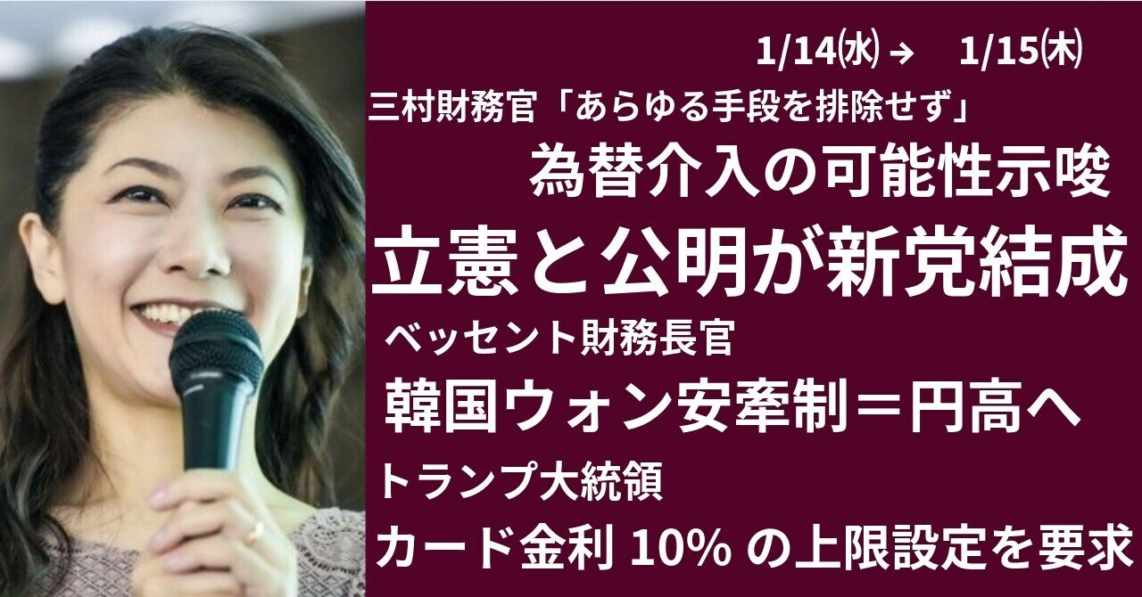 ドル円相場159円台で頭打ち？上値を重くしたニュースは…｜大橋ひろこ