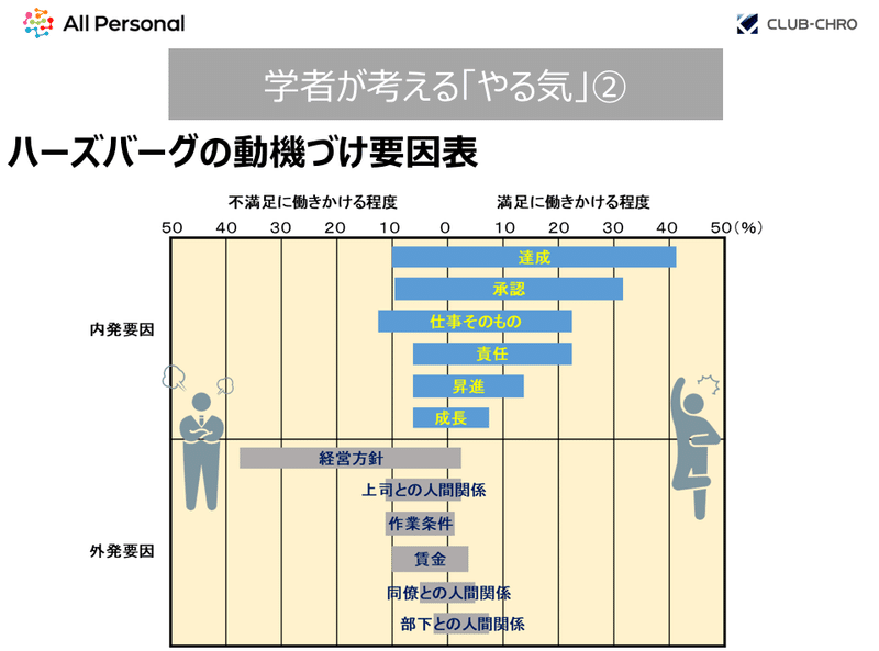 スクリーンショット 2020-05-01 09.36.59