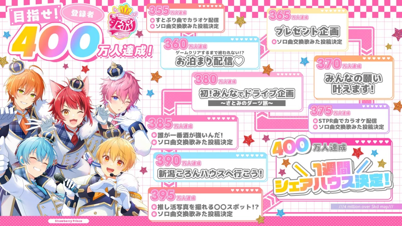 配信のアーカイブが残るのはとても助かります【すとぷり雑記録】2026.1
