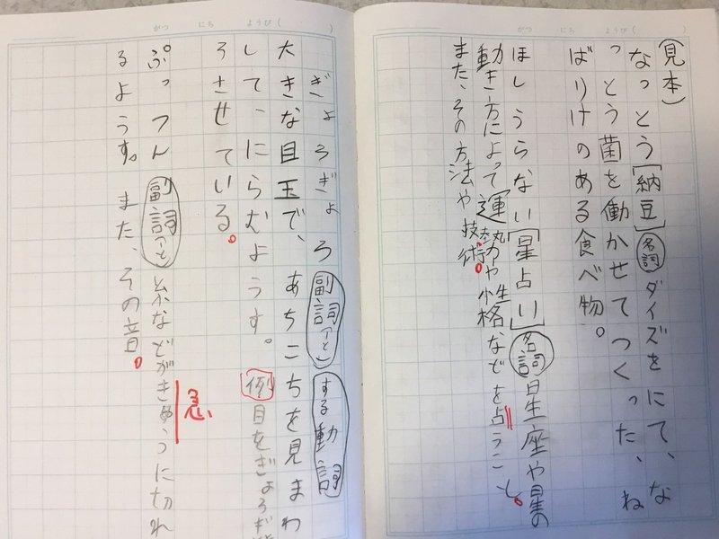 小3国語 国語辞典を使おう 2 Pilolo Note 小3国語 国語辞典を使おう 2 Pilolo Note