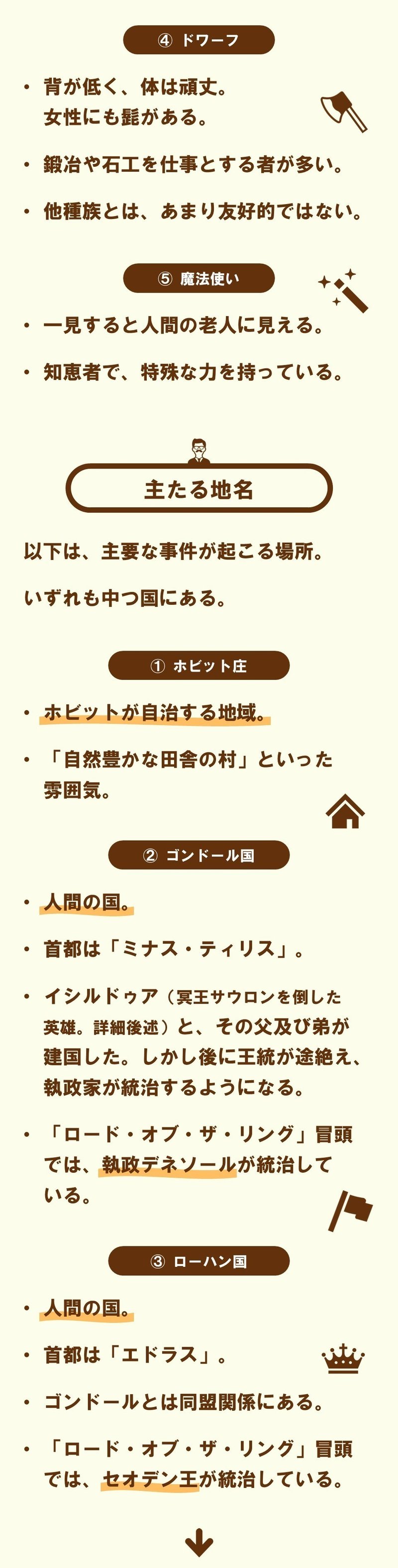えーと そもそも 指輪 って何ですか ロード オブ ザ リング 三部作の基礎知識 100 ツールズ 創作の技術 Note えーと そもそも 指輪 って何ですか ロード オブ ザ リング 三部作の基礎知識 100 ツールズ 創作の技術 Note