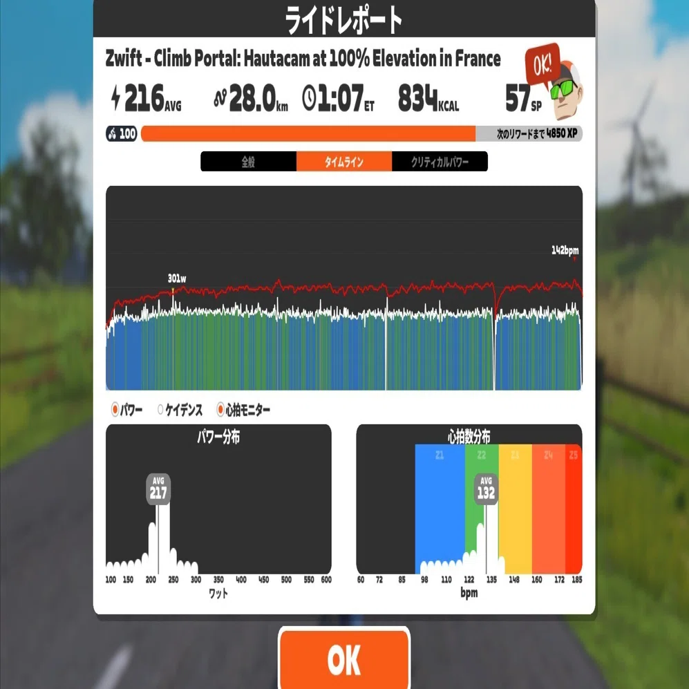 2026/01/15] トレーニング Clinb PirtalでZ2 1時間｜たたみす