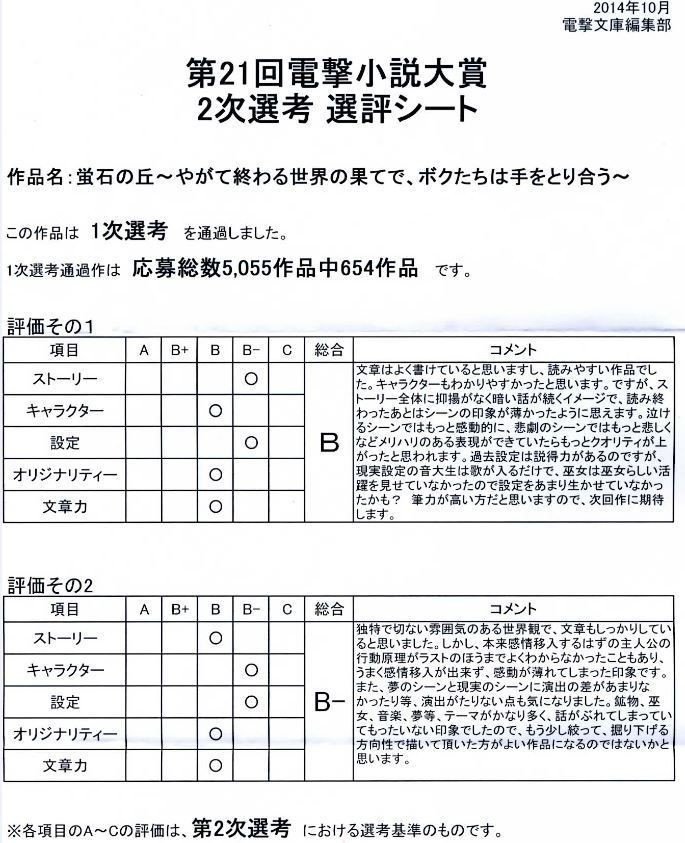 ゲームや小説はどうすれば研究できるのか 恒石涼平 ゲームシナリオライター Note ゲームや小説はどうすれば研究できるのか 恒石涼平 ゲームシナリオライター Note