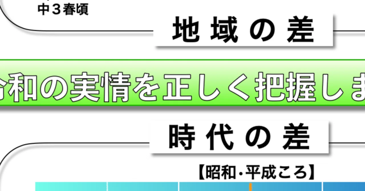 中2生、初めての進路希望調査書の提出・・・|空我『世のなか言っちゃ 中2生、初めての進路希望調査書の提出・・・|空我『世のなか言っちゃ
