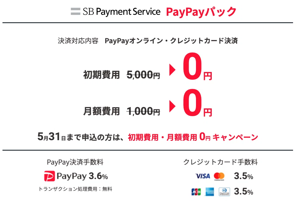 おちゃのこネットでPayPayオンラインが使えるようになりました｜m.arimoto