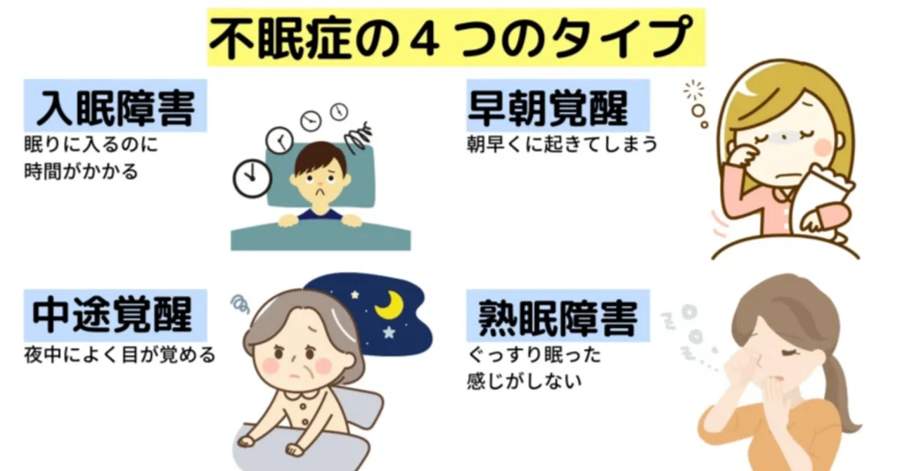 不眠症になったら｜卵サンド