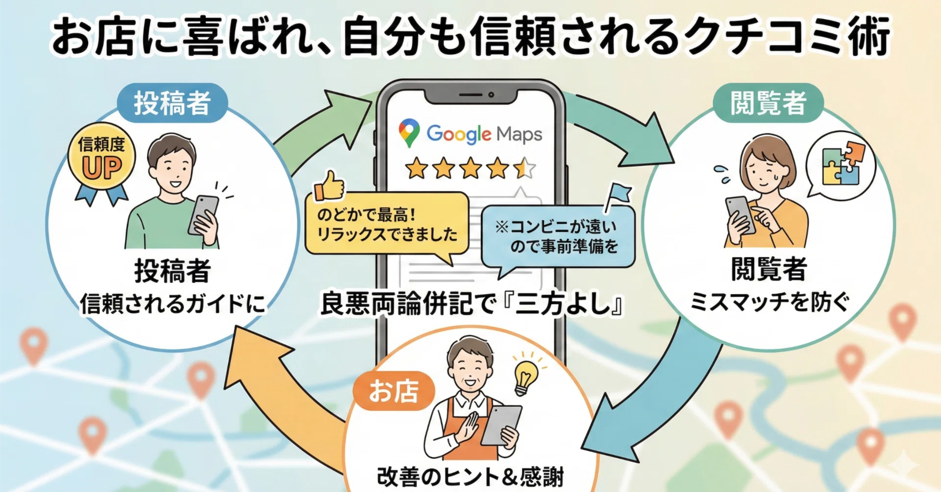 お店に喜ばれ、自分も信頼される、クチコミで改善点を上手に伝える方法