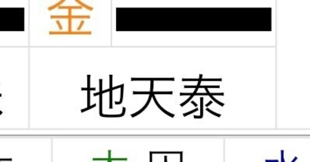 易経・第11番『地天泰』〈易占いの意味や特徴を読み解き・解釈し、説明・解説〉｜【西洋占星術＆易占い】山浦祐貴