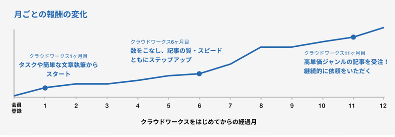 スクリーンショット 2020-05-01 12.14.43