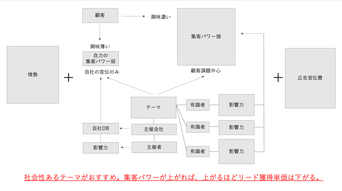 スクリーンショット 2020-05-01 9.53.58