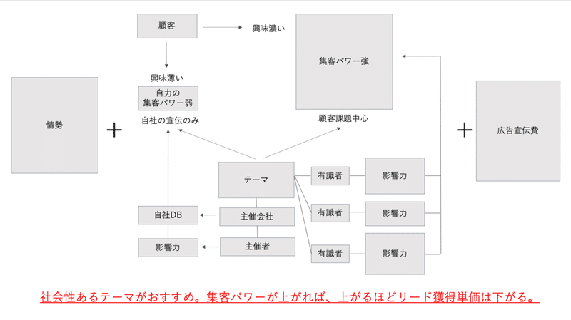 スクリーンショット 2020-05-01 9.53.58