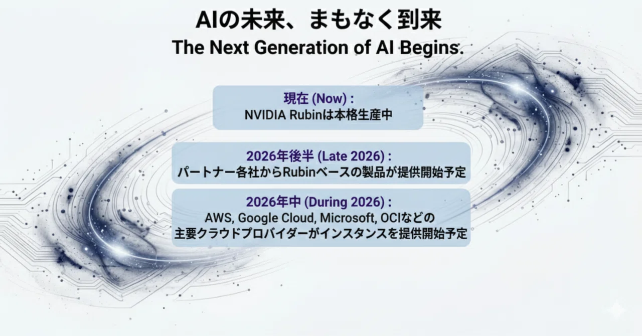 NVIDIA公式、NVIDIA Kicks Off the Next Generation of AI With Rubin — Six ...