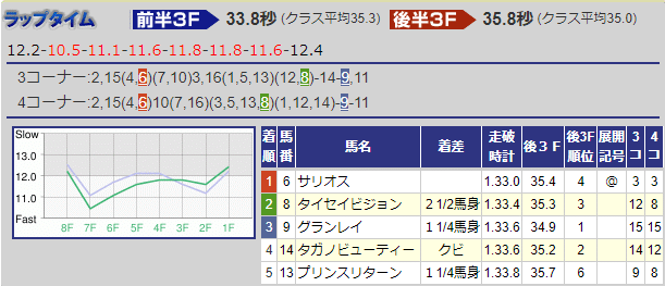 スクリーンショット (1247)